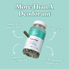 Body Magic Chlorophyll